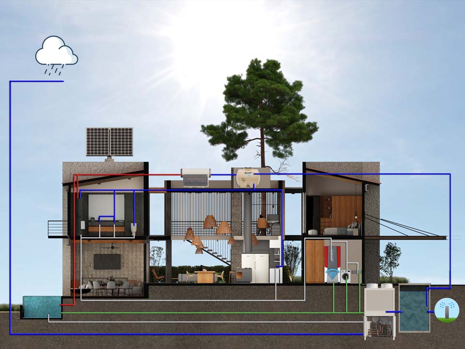 CORTE_SUSTENTABILIDAD